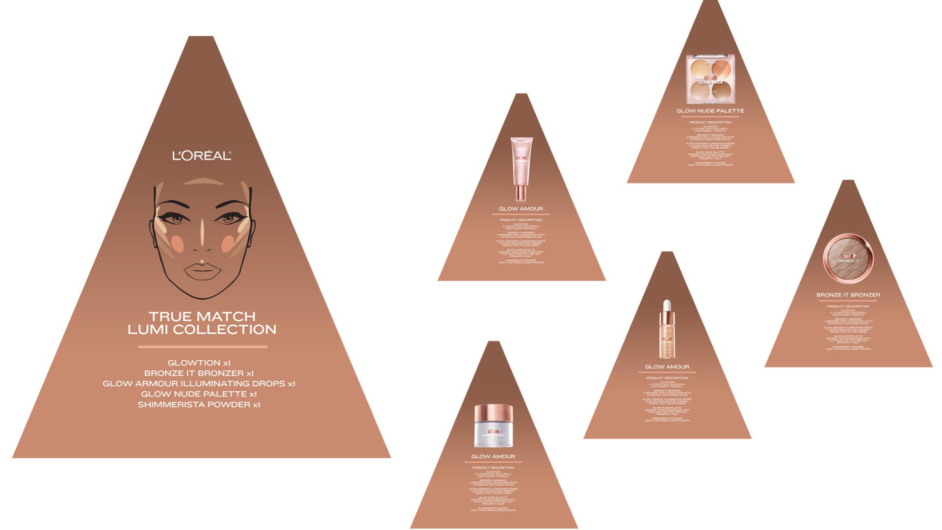 L'Oreal True Match Lumi triangular packaging concept
